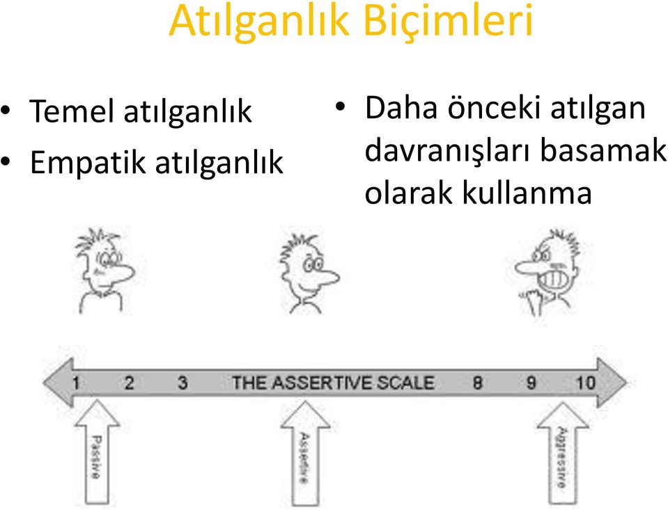 atılganlık Daha önceki