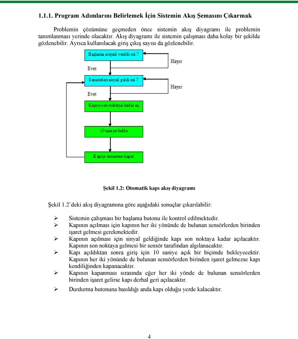 2 deki akış diyagramına göre aşağıdaki sonuçlar çıkarılabilir: Sistemin çalışması bir başlama butonu ile kontrol edilmektedir.