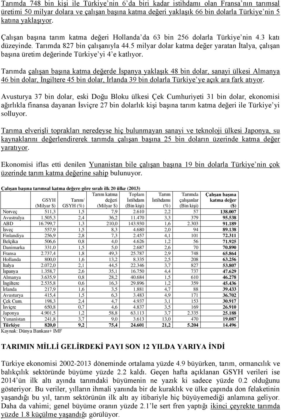 5 milyar dolar katma değer yaratan İtalya, çalışan başına üretim değerinde Türkiye yi 4 e katlıyor.