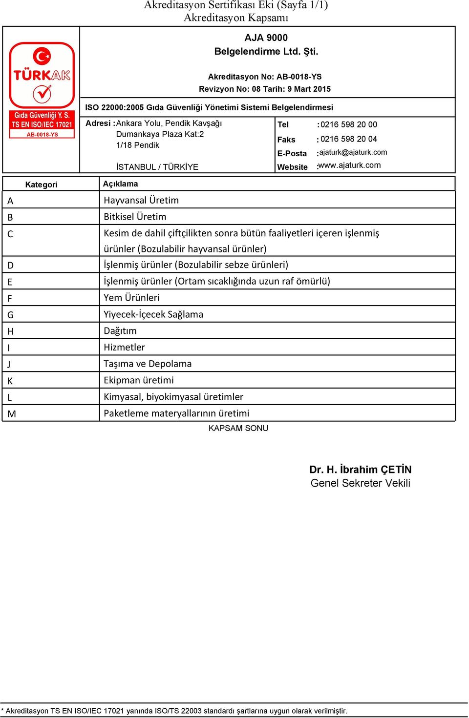 sebze ürünleri) İşlenmiş ürünler (Ortam sıcaklığında uzun raf ömürlü) Yem Ürünleri Yiyecek-İçecek Sağlama Dağıtım Hizmetler Taşıma ve Depolama Ekipman üretimi