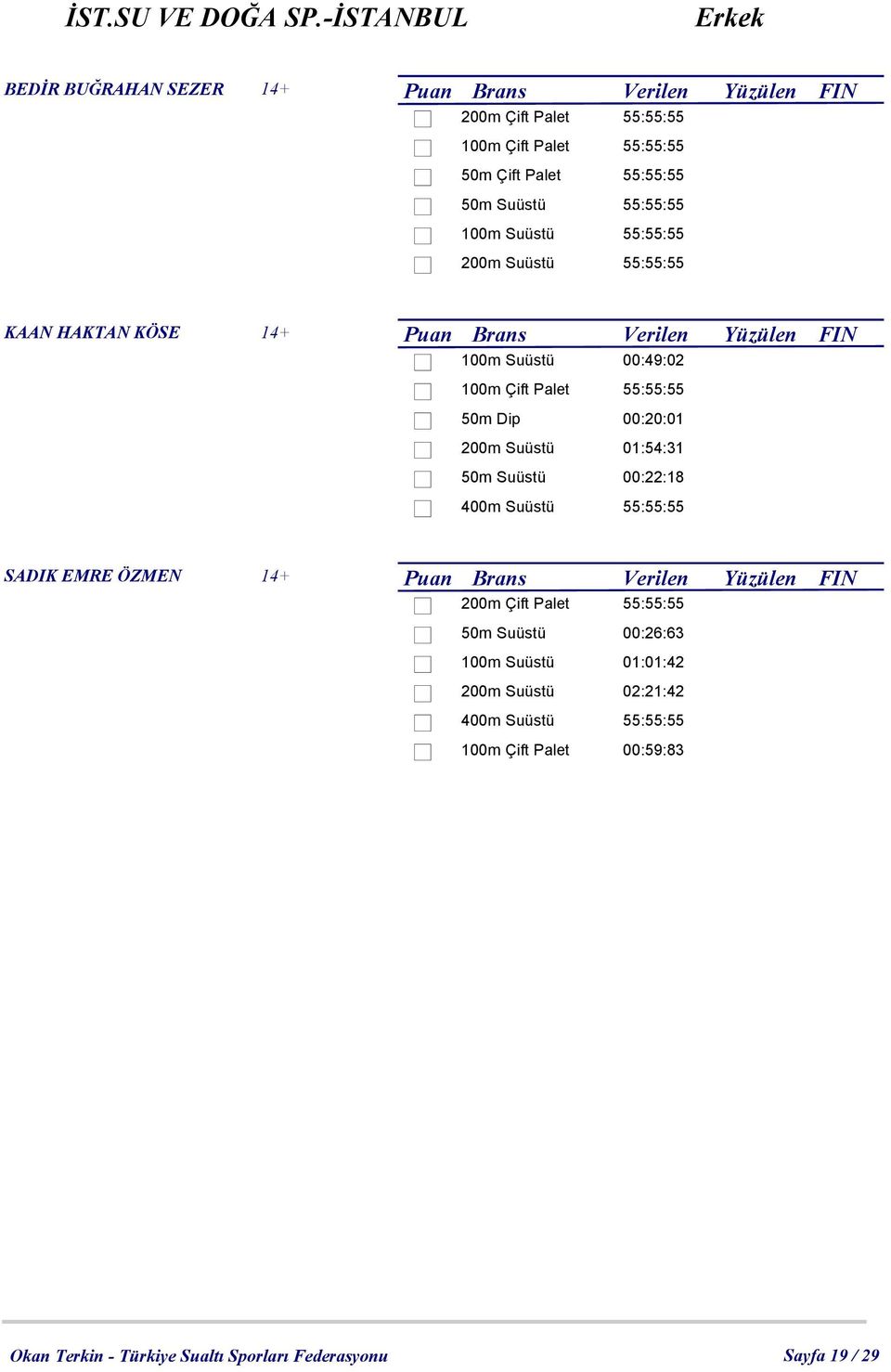 HAKTAN KÖSE 14+ Puan Brans Verilen Yüzülen FIN 100m Suüstü 00:49:02 100m Çift Palet 55:55:55 50m Dip 00:20:01 200m Suüstü 01:54:31 50m Suüstü