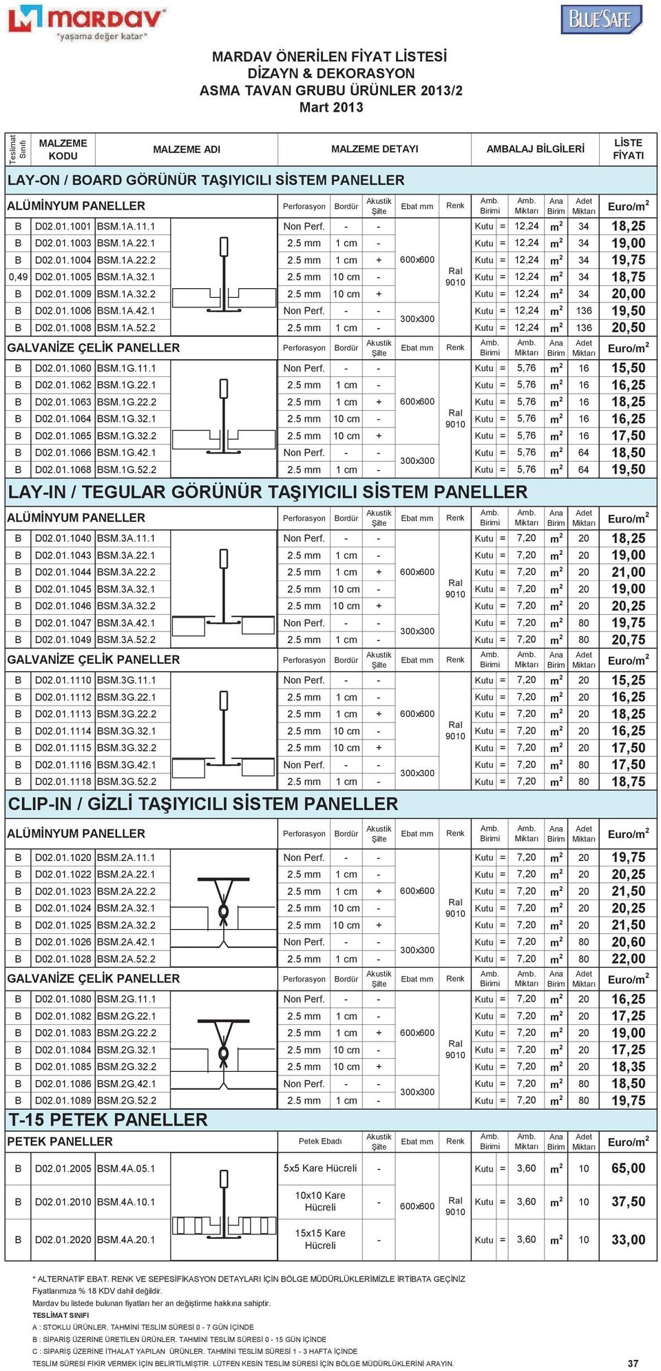 1G.11.1 Non Perf. - - Kutu = 5,76 16 B D02.01.1062 BSM.1G.22.1 2.5 1 - Kutu = 5,76 16 B D02.01.1063 BSM.1G.22.2 2.5 1 + 600x600 Kutu = 5,76 16 B D02.01.1064 BSM.1G.32.1 2.5 10 - Kutu = 5,76 16 B D02.