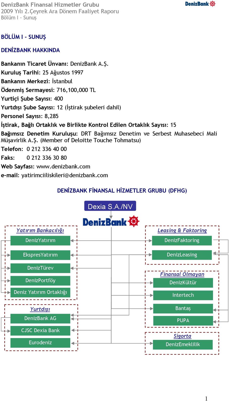 Kuruluş Tarihi: 25 Ağustos 1997 Bankanın Merkezi: İstanbul Ödenmiş Sermayesi: 716,100,000 TL Yurtiçi Şube Sayısı: 400 Yurtdışı Şube Sayısı: 12 (İştirak şubeleri dahil) Personel Sayısı: 8,285 İştirak,
