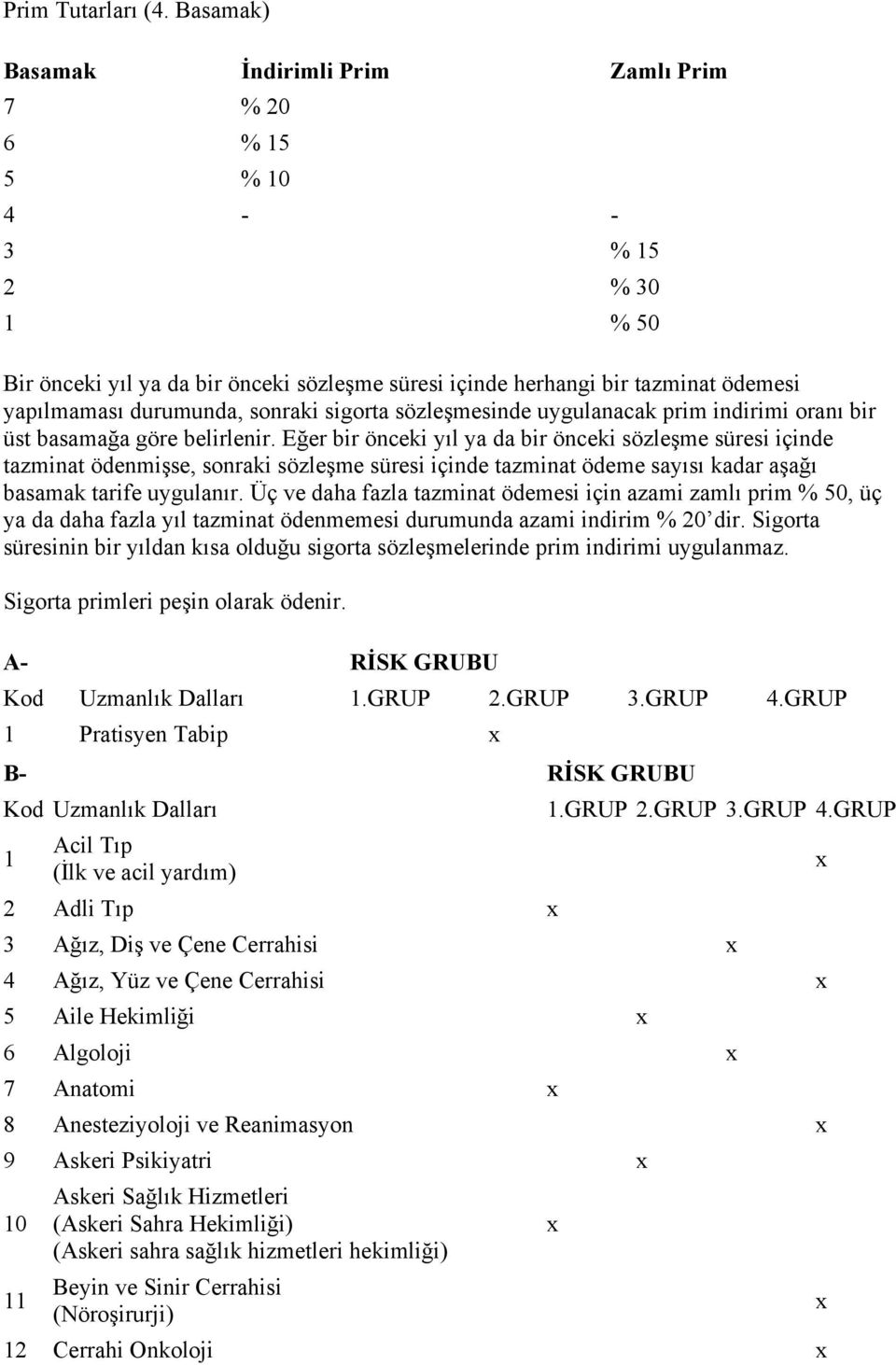 sonraki sigorta sözleşmesinde uygulanacak prim indirimi oranı bir üst basamağa göre belirlenir.