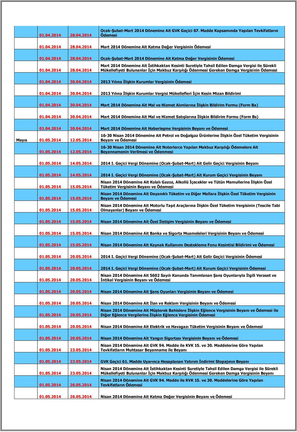 04.2014 30.04.2014 Mart 2014 Dönemine Ait Mal ve Hizmet Alımlarına İlişkin Bildirim Formu (Form Ba) 01.04.2014 30.04.2014 Mart 2014 Dönemine Ait Mal ve Hizmet Satışlarına İlişkin Bildirim Formu (Form Bs) 01.