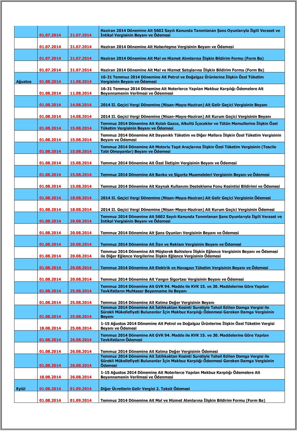 2014 11.08.2014 01.08.2014 11.08.2014 16-31 Temmuz 2014 Dönemine Ait Petrol ve Doğalgaz Ürünlerine İlişkin Özel Tüketim Vergisinin 16-31 Temmuz 2014 Dönemine Ait Noterlerce Yapılan Makbuz Karşılığı Ödemelere Ait 01.