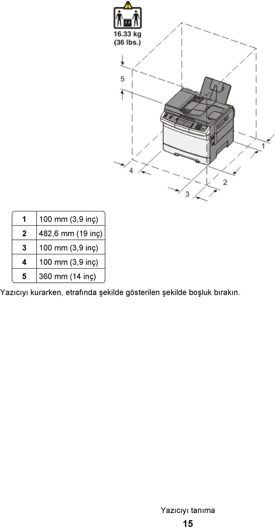 inç) Yazıcıyı kurarken, etrafında şekilde