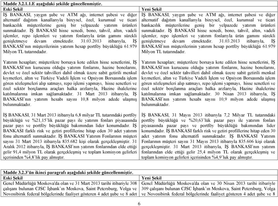 sunmaktadır. İŞ BANKASI hisse senedi, bono, tahvil, altın, vadeli işlemler, repo işlemleri ve yatırım fonlarıyla ürün gamını sürekli genişletmeye devam etmektedir. 31.03.