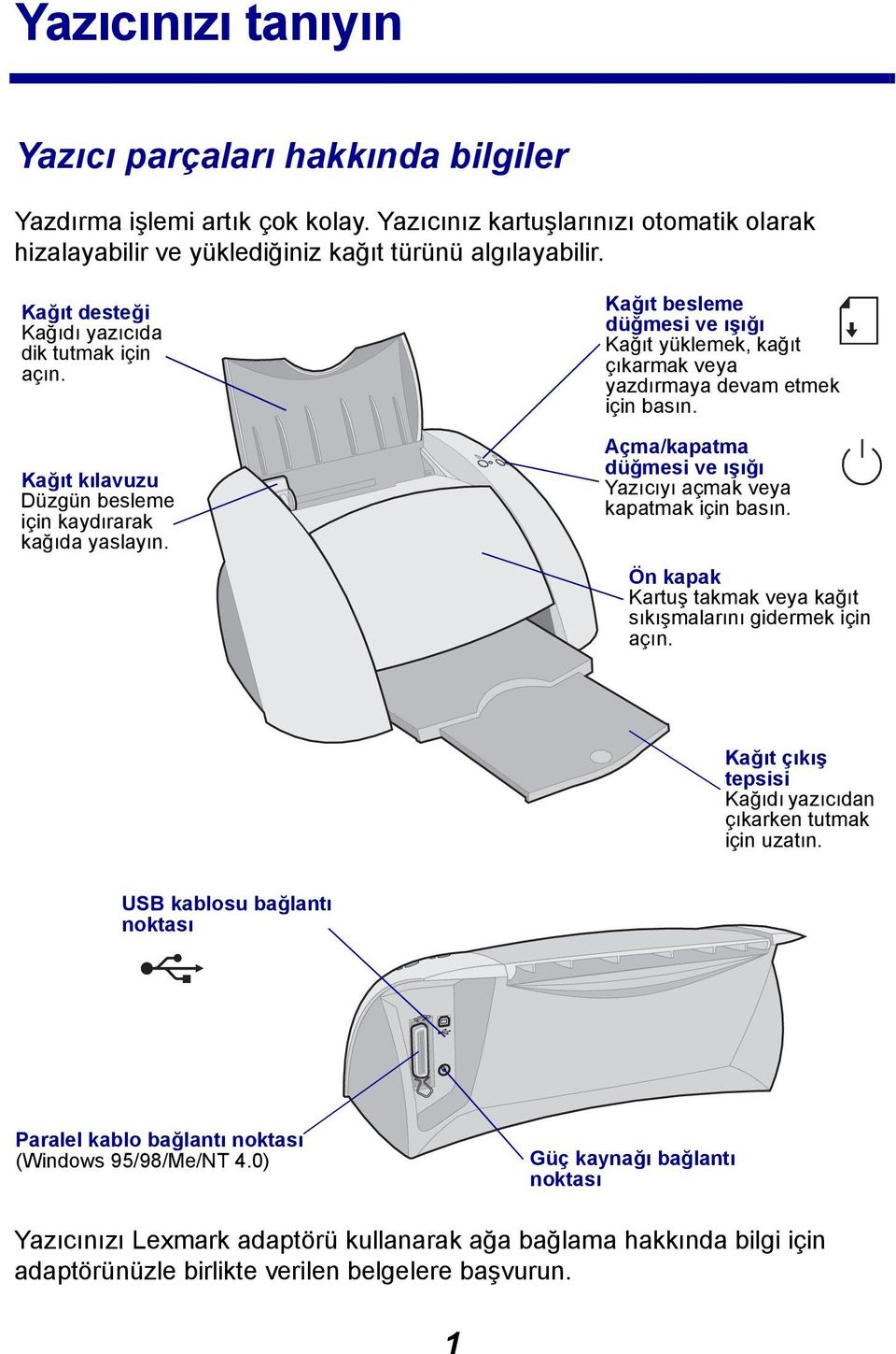 Kağıt besleme düğmesi ve ışığı Kağıt yüklemek, kağıt çıkarmak veya yazdırmaya devam etmek için basın. Açma/kapatma düğmesi ve ışığı Yazıcıyı açmak veya kapatmak için basın.