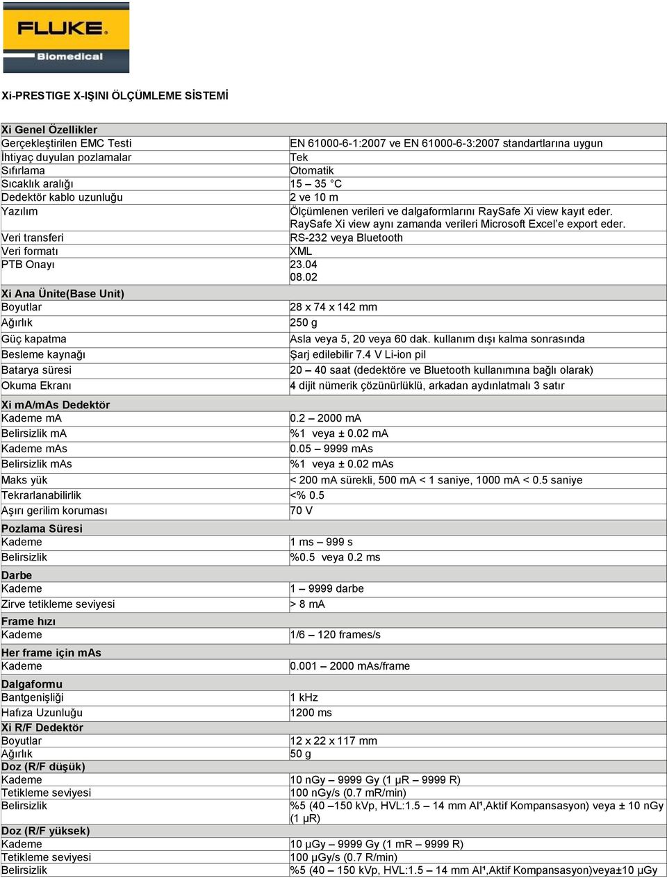 RaySafe Xi view aynı zamanda verileri Microsoft Excel e export eder. Veri transferi RS-232 veya Bluetooth Veri formatı XML PTB Onayı 23.04 08.