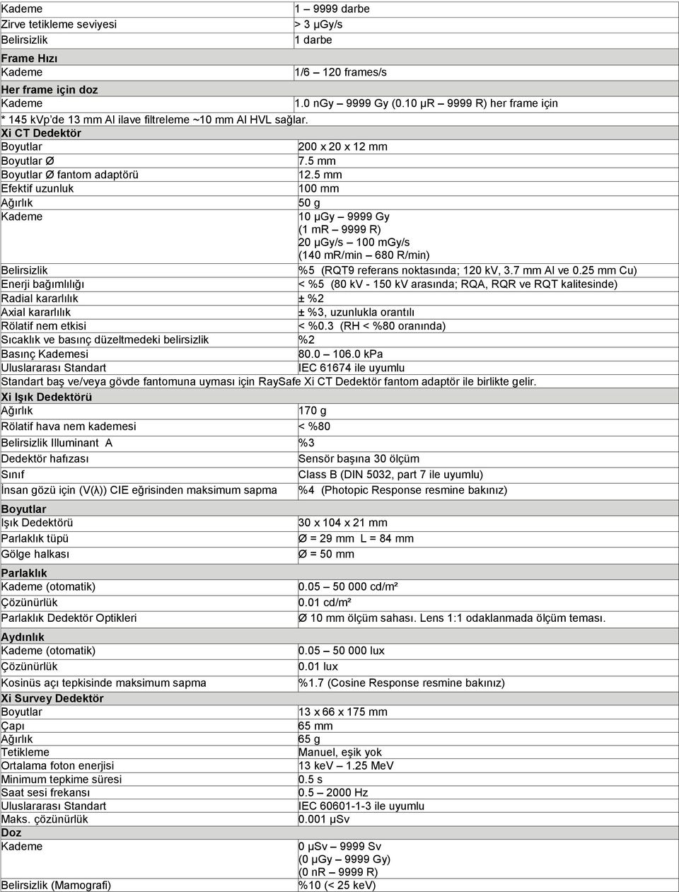 5 mm Efektif uzunluk 100 mm 10 μgy 9999 Gy (1 mr 9999 R) 20 μgy/s 100 mgy/s (140 mr/min 680 R/min) %5 (RQT9 referans noktasında; 120 kv, 3.7 mm Al ve 0.
