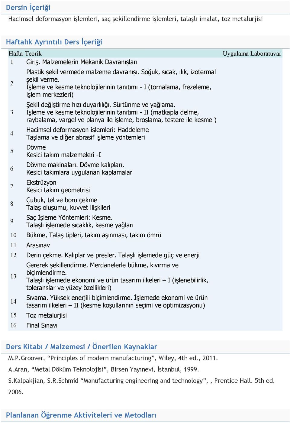 İşleme ve kesme teknolojilerinin tanıtımı - I (tornalama, frezeleme, işlem merkezleri) Şekil değiştirme hızı duyarlılığı. Sürtünme ve yağlama.