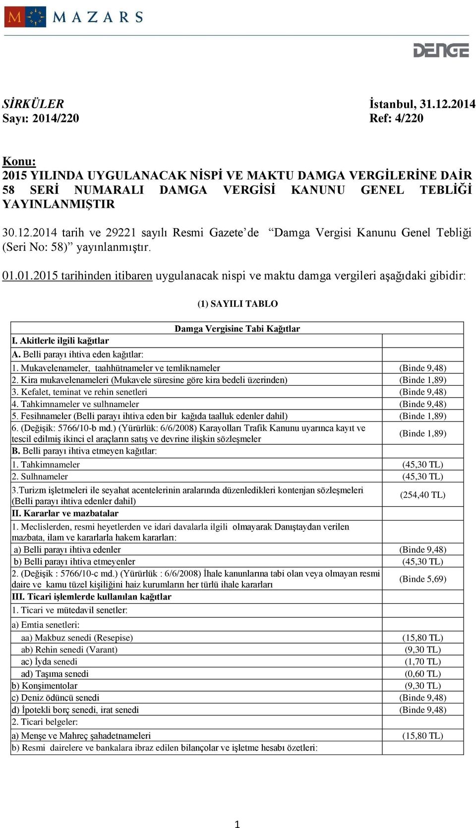 Belli parayı ihtiva eden kağıtlar: (1) SAYILI TABLO Damga Vergisine Tabi Kağıtlar 1. Mukavelenameler, taahhütnameler ve temliknameler (Binde 9,48) 2.