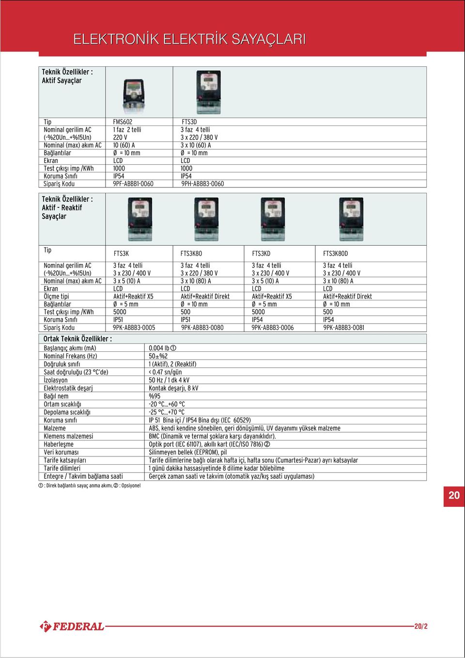 FTS3K80D Siparifl Kodu 9PK-ABBB3-0005