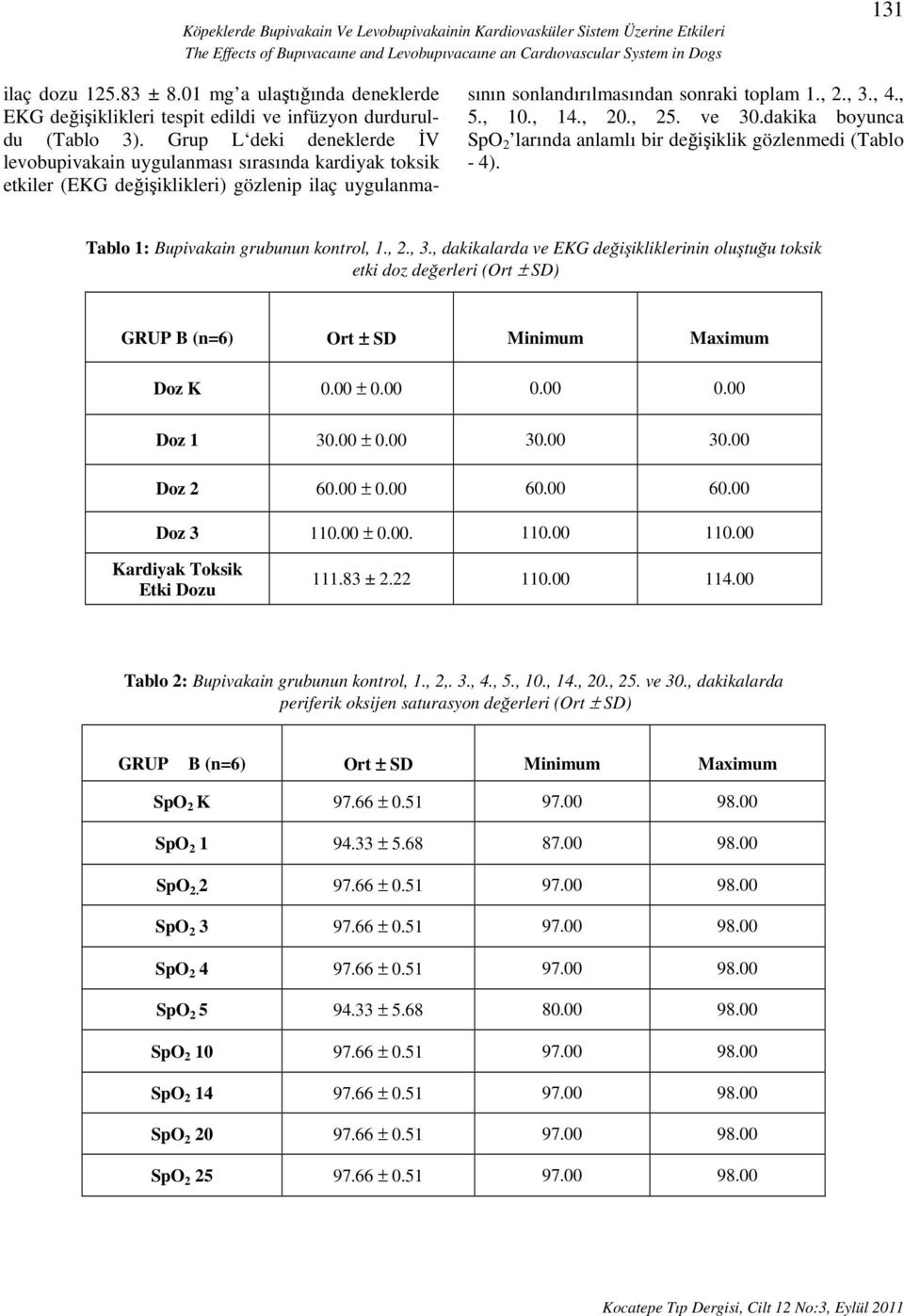 Grup L deki deneklerde İV levobupivakain uygulanması sırasında kardiyak toksik etkiler (EKG değişiklikleri) gözlenip ilaç uygulanmasının sonlandırılmasından sonraki toplam 1., 2., 3., 4., 5., 10., 14.