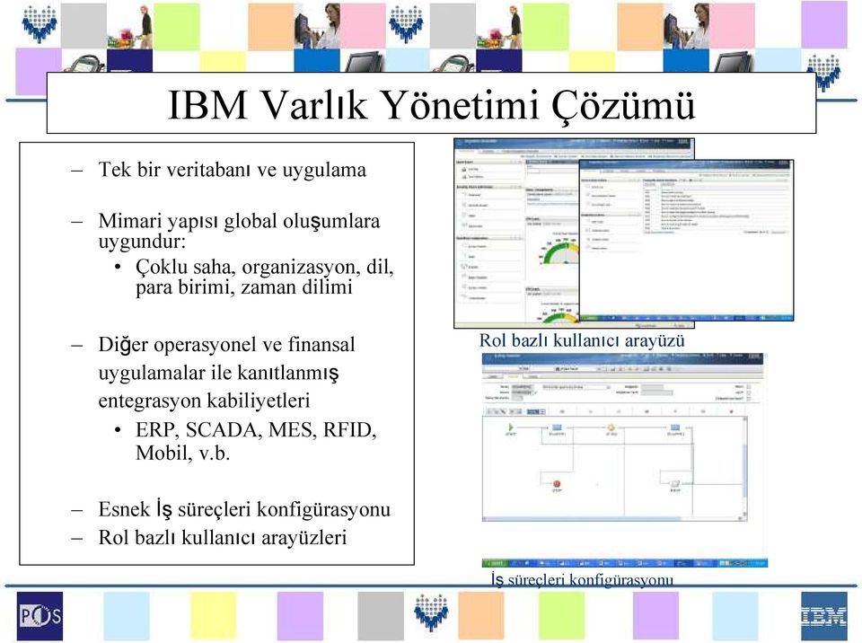 uygulamalar ile kanıtlanmış entegrasyon kabi