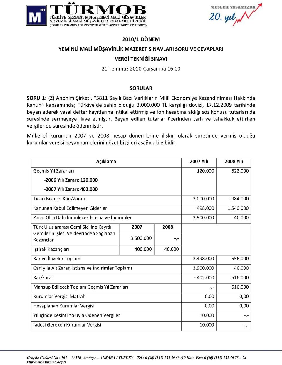 Kazandırılması Hakkında Kanun kapsamında; Türkiye de sahip olduğu 3.000.000 TL karşılığı dövizi, 17.12.