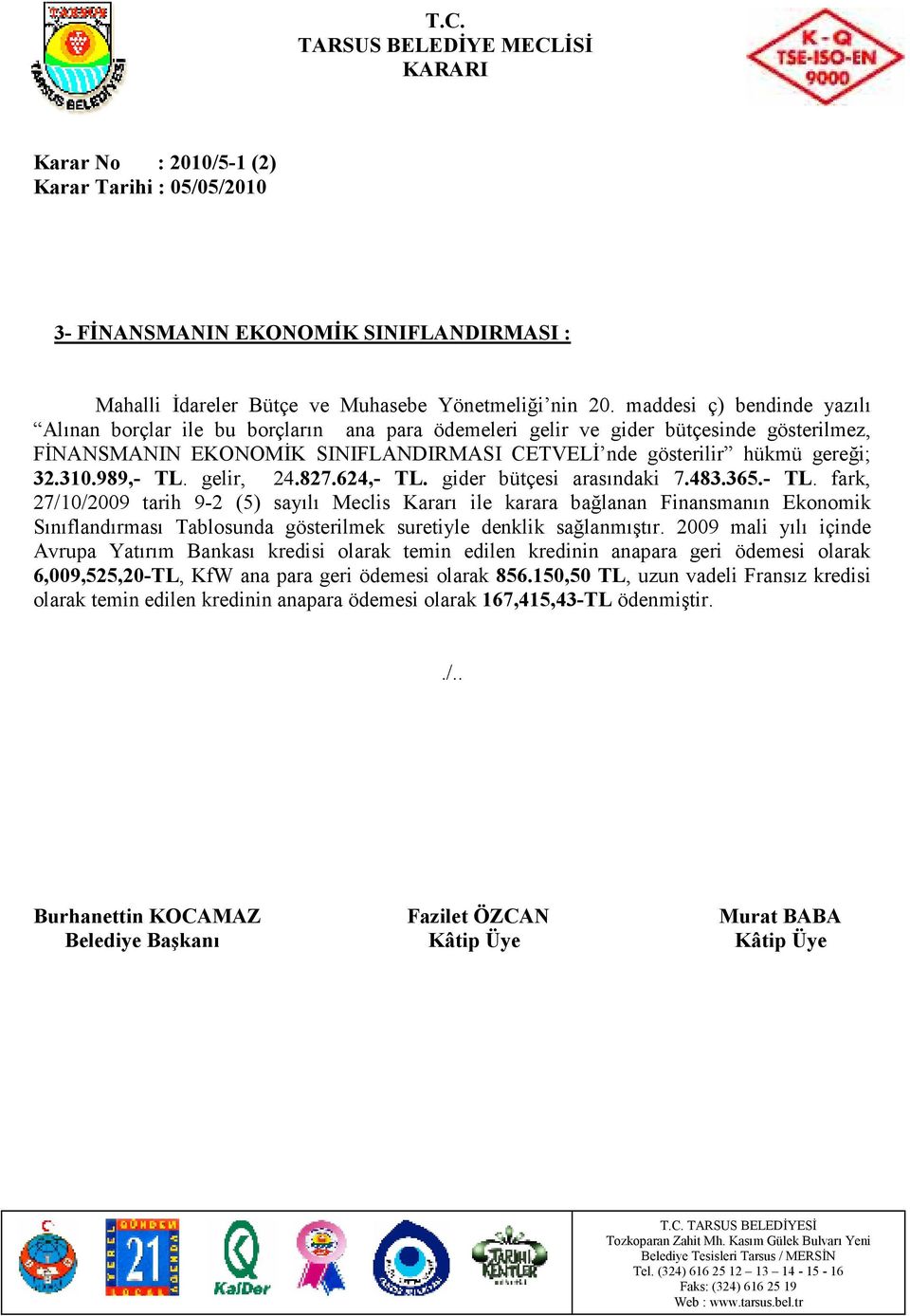 989,- TL. gelir, 24.827.624,- TL. gider bütçesi arasındaki 7.483.365.- TL. fark, 27/10/2009 tarih 9-2 (5) sayılı Meclis Kararı ile karara bağlanan Finansmanın Ekonomik Sınıflandırması Tablosunda gösterilmek suretiyle denklik sağlanmıştır.