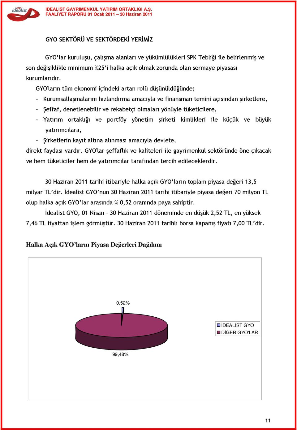 GYO'ların tüm ekonomi içindeki artan rolü düşünüldüğünde; - Kurumsallaşmalarını hızlandırma amacıyla ve finansman temini açısından şirketlere, - Şeffaf, denetlenebilir ve rekabetçi olmaları yönüyle