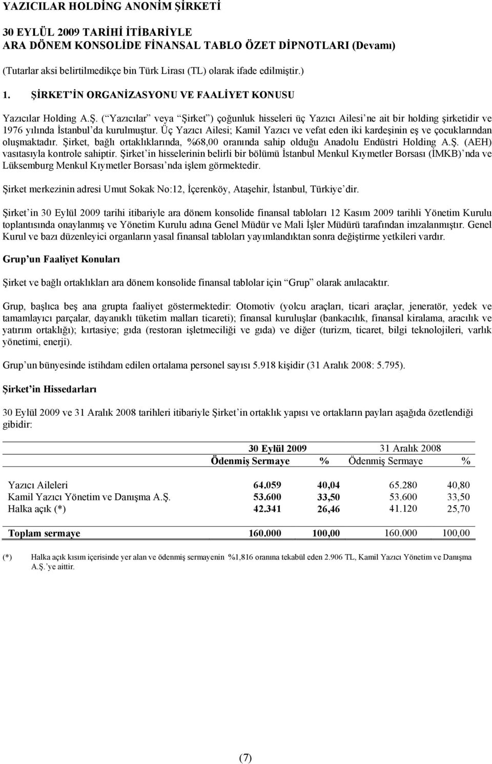 Şirket in hisselerinin belirli bir bölümü İstanbul Menkul Kõymetler Borsasõ (İMKB) nda ve Lüksemburg Menkul Kõymetler Borsasõ nda işlem görmektedir.