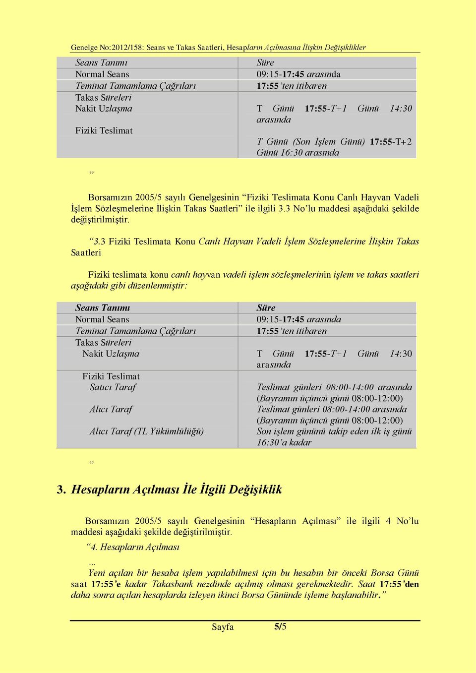 3 Fiziki Teslimata Konu Canlı Hayvan Vadeli İşlem Sözleşmelerine İlişkin Takas Saatleri Fiziki teslimata konu canlı hayvan vadeli işlem sözleşmelerinin işlem ve takas saatleri aşağıdaki gibi