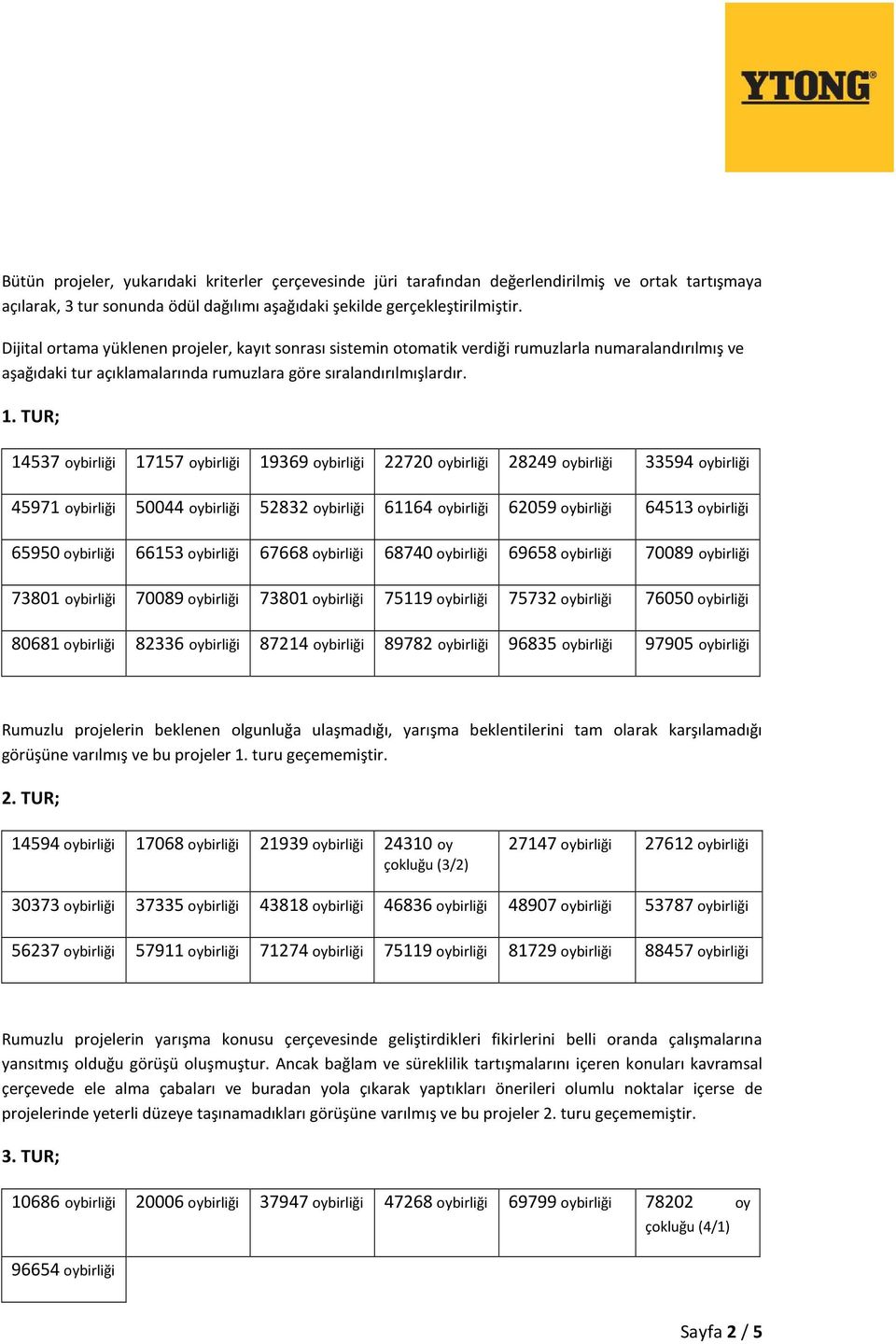 TUR; 14537 oybirliği 17157 oybirliği 19369 oybirliği 22720 oybirliği 28249 oybirliği 33594 oybirliği 45971 oybirliği 50044 oybirliği 52832 oybirliği 61164 oybirliği 62059 oybirliği 64513 oybirliği