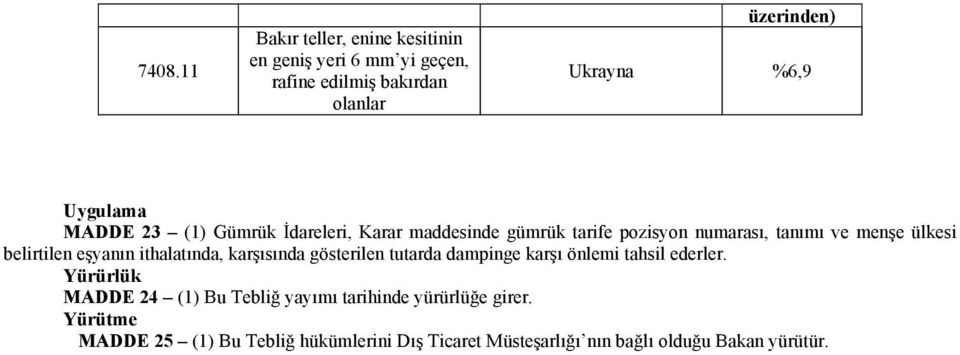 eşyanın ithalatında, karşısında gösterilen tutarda dampinge karşı önlemi tahsil ederler.