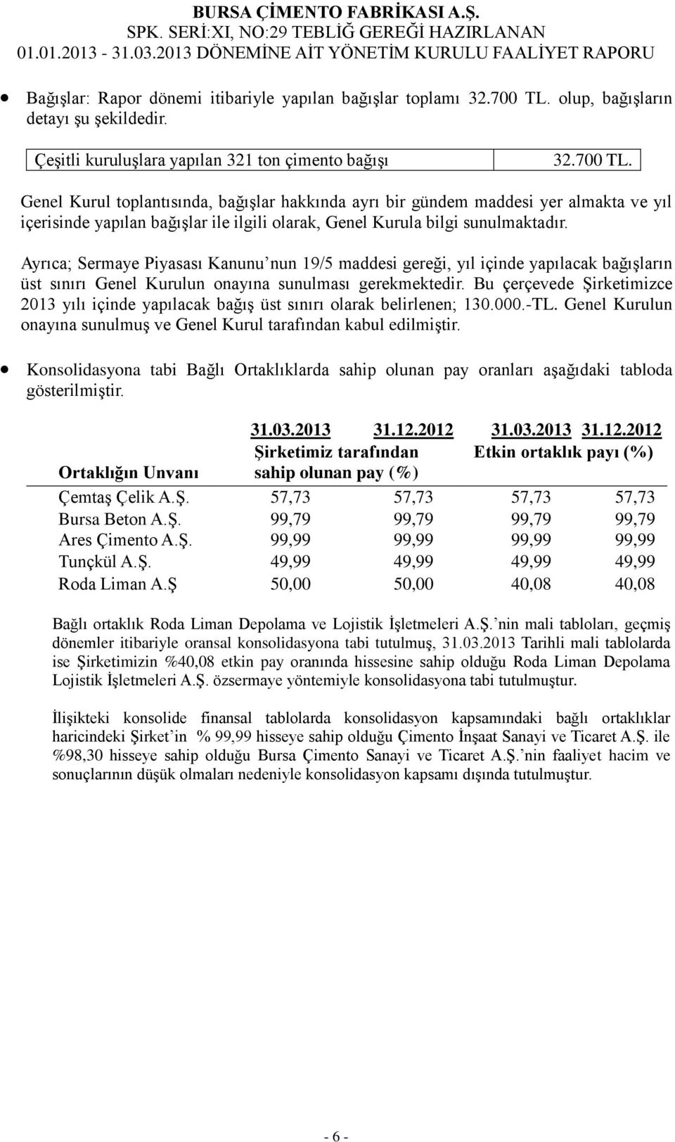 Genel Kurul toplantısında, bağışlar hakkında ayrı bir gündem maddesi yer almakta ve yıl içerisinde yapılan bağışlar ile ilgili olarak, Genel Kurula bilgi sunulmaktadır.