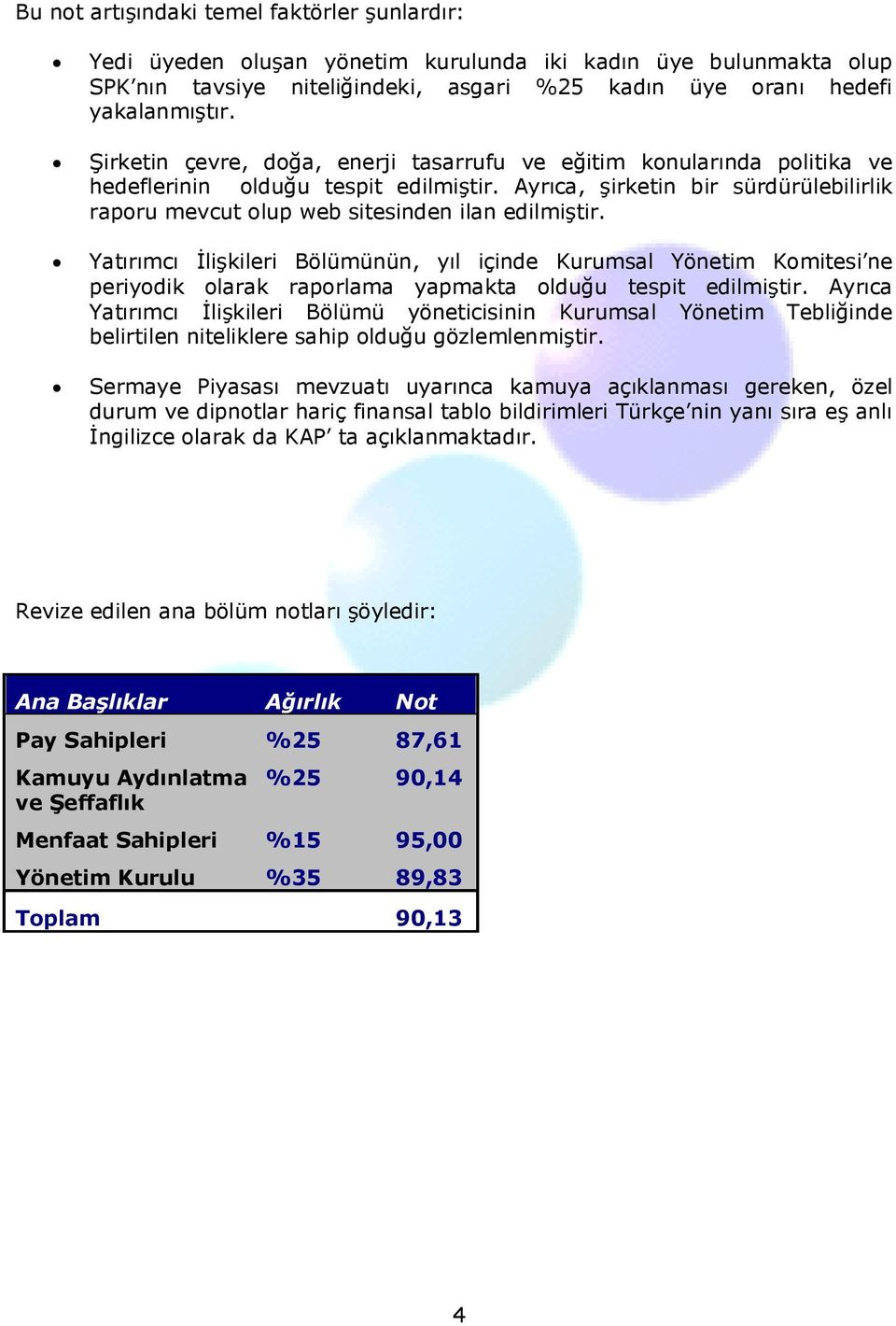 Ayrıca, şirketin bir sürdürülebilirlik raporu mevcut olup web sitesinden ilan edilmiştir.