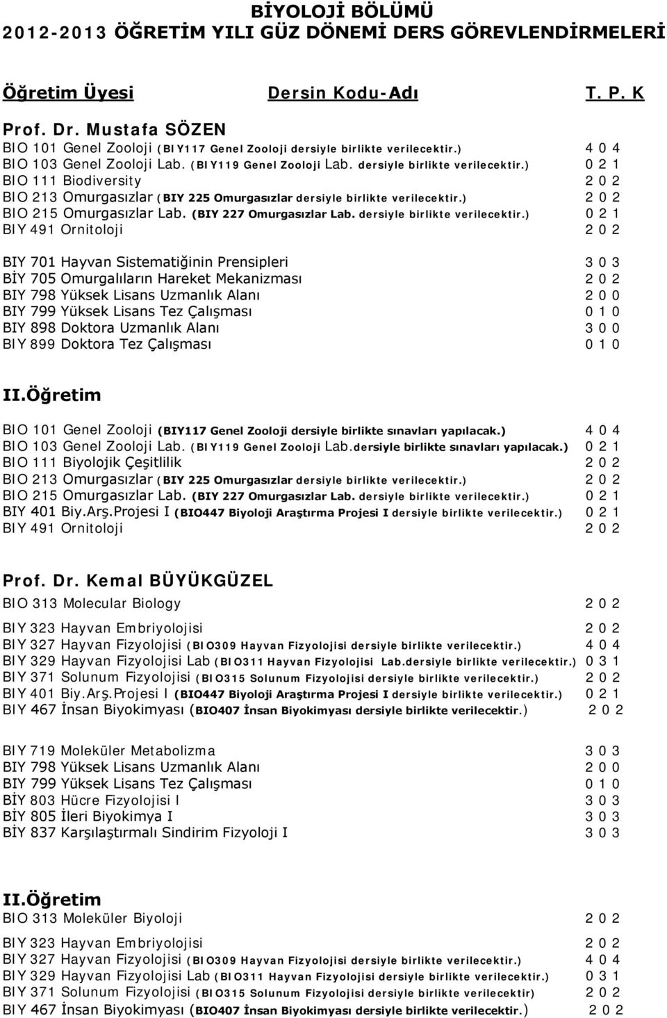 ) 2 0 2 BIO 215 Omurgasızlar Lab. (BIY 227 Omurgasızlar Lab. dersiyle birlikte verilecektir.