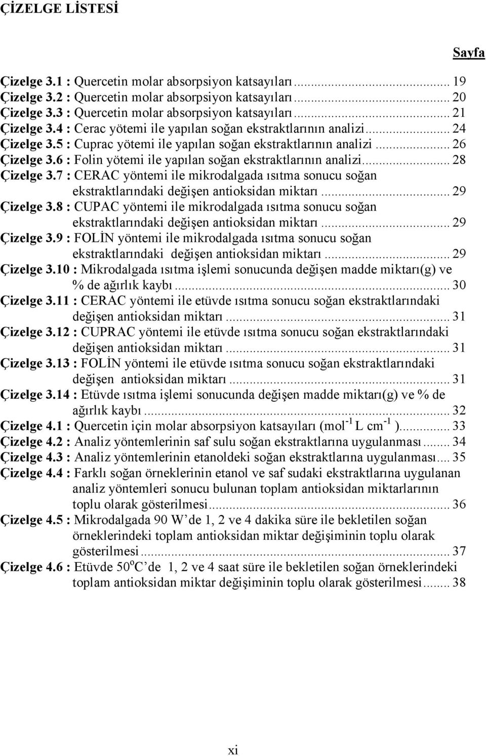 6 : Folin yötemi ile yapılan soğan ekstraktlarının analizi... 28 Çizelge 3.7 : CERAC yöntemi ile mikrodalgada ısıtma sonucu soğan ekstraktlarındaki değişen antioksidan miktarı... 29 Çizelge 3.
