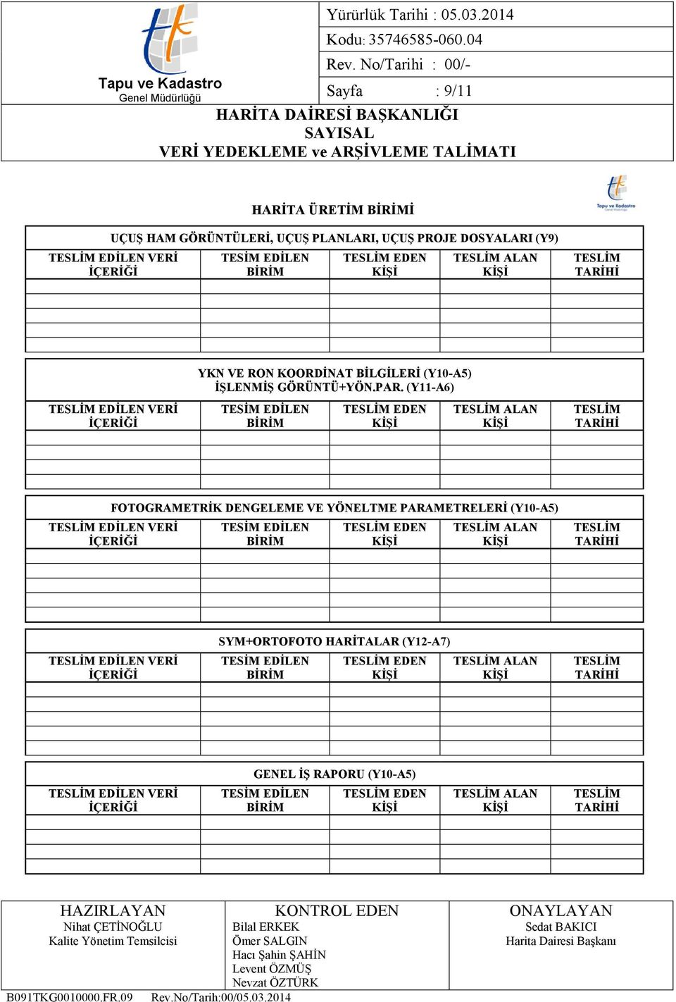 PAR. (Y11-A6) EDEN ALAN FOTOGRAMETRİK DENGELEME VE YÖNELTME PARAMETRELERİ (Y10-A5) EDİLEN VERİ