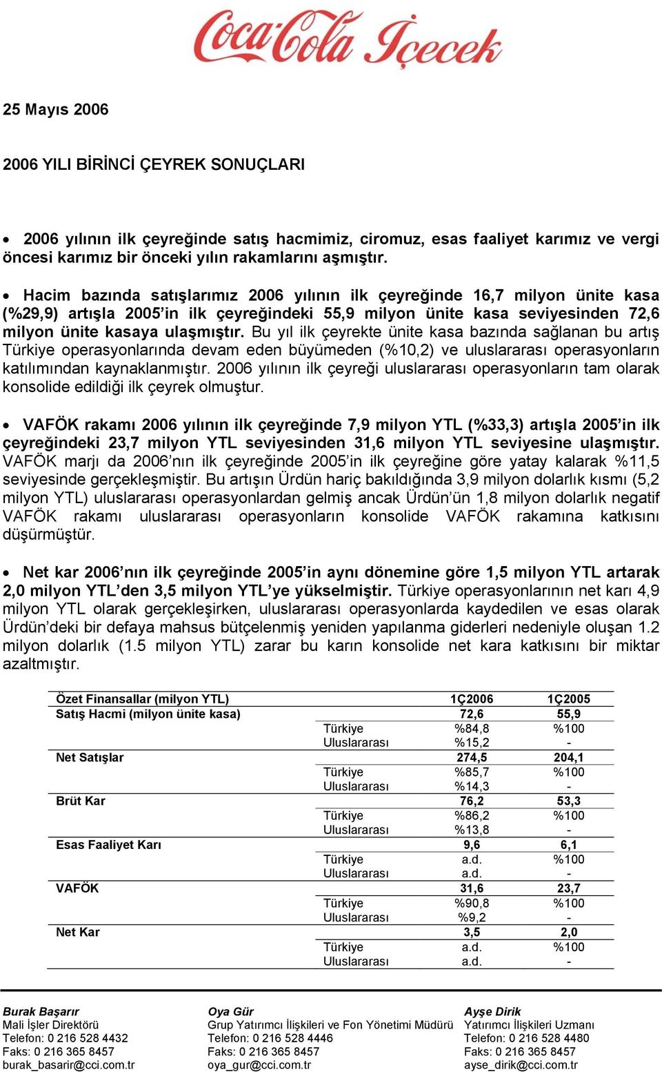 Bu yıl ilk çeyrekte ünite kasa bazında sağlanan bu artış Türkiye operasyonlarında devam eden büyümeden (%10,2) ve uluslararası operasyonların katılımından kaynaklanmıştır.