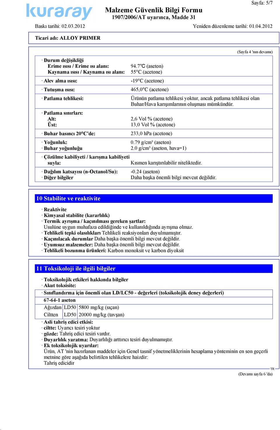 Buhar/Hava karışımlarının oluşması mümkündür. Patlama sınırları: Alt: Üst: 2,6 Vol % (acetone) 13,0 Vol % (acetone) Buhar basıncı 20 C'de: 233,0 hpa (acetone) Yoğunluk: 0.