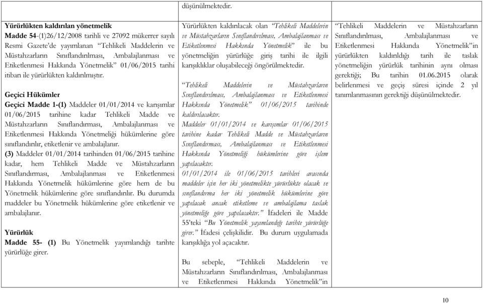 Geçici Hükümler Geçici Madde 1-(1) Maddeler 01/01/2014 ve karışımlar 01/06/2015 tarihine kadar Tehlikeli Madde ve Müstahzarların Sınıflandırması, Ambalajlanması ve Etiketlenmesi Hakkında Yönetmeliği