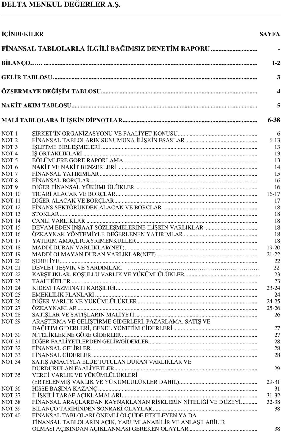 .. 13 NOT 6 NAKT VE NAKT BENZERLER... 14 NOT 7 FNANSAL YATIRIMLAR... 15 NOT 8 FNANSAL BORÇLAR... 16 NOT 9 DER FNANSAL YÜKÜMLÜLÜKLER... 16 NOT 10 TCAR ALACAK VE BORÇLAR.