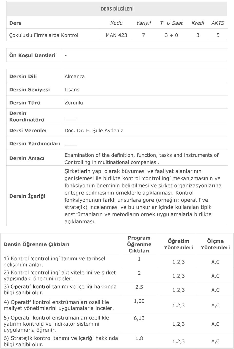 Şule Aydeniz Dersin Yardımcıları Dersin Amacı Dersin İçeriği Examination of the definition, function, tasks and instruments of Controlling in multinational companies.