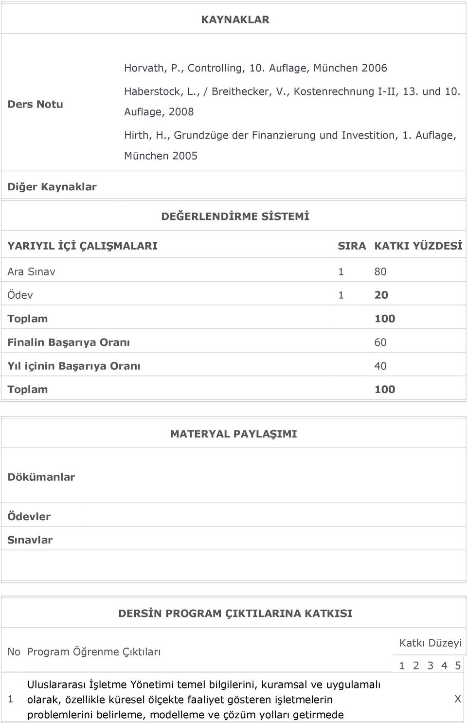 Auflage, München 2005 Diğer Kaynaklar DEĞERLENDİRME SİSTEMİ YARIYIL İÇİ ÇALIŞMALARI SIRA KATKI YÜZDESİ Ara Sınav 1 80 Ödev 1 20 Toplam 100 Finalin Başarıya Oranı 60 Yıl içinin Başarıya