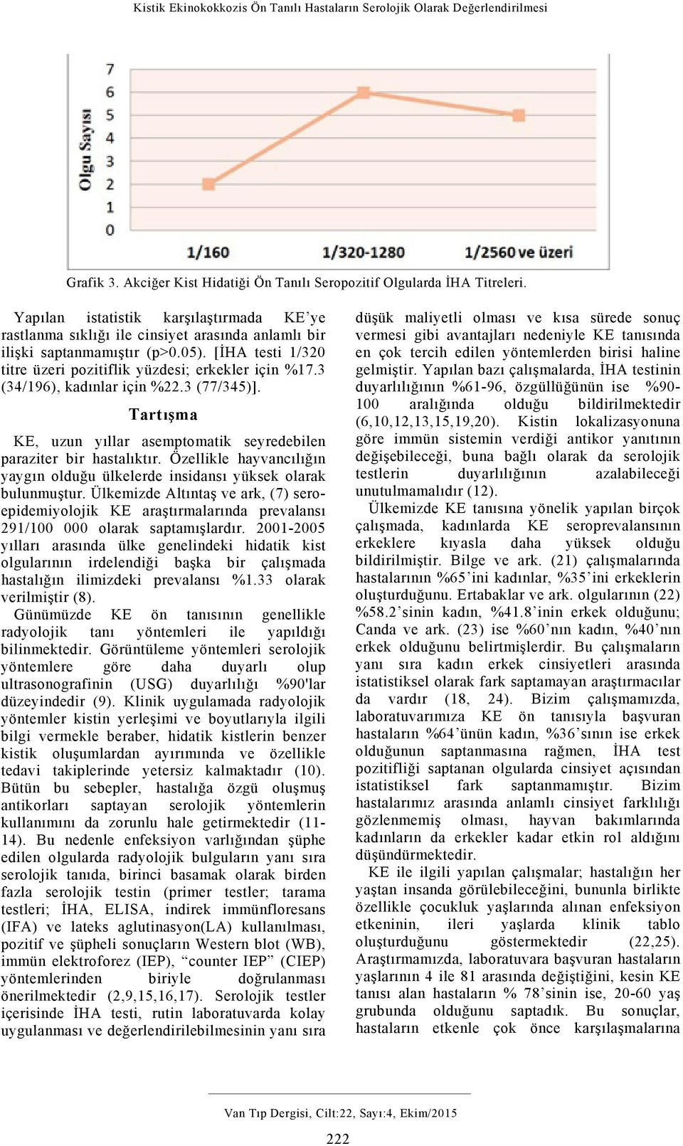 Özellikle hayvancılığın yaygın olduğu ülkelerde insidansı yüksek olarak bulunmuştur. Ülkemizde Altıntaş ve ark, (7) seroepidemiyolojik KE araştırmalarında prevalansı 291/100 000 olarak saptamışlardır.