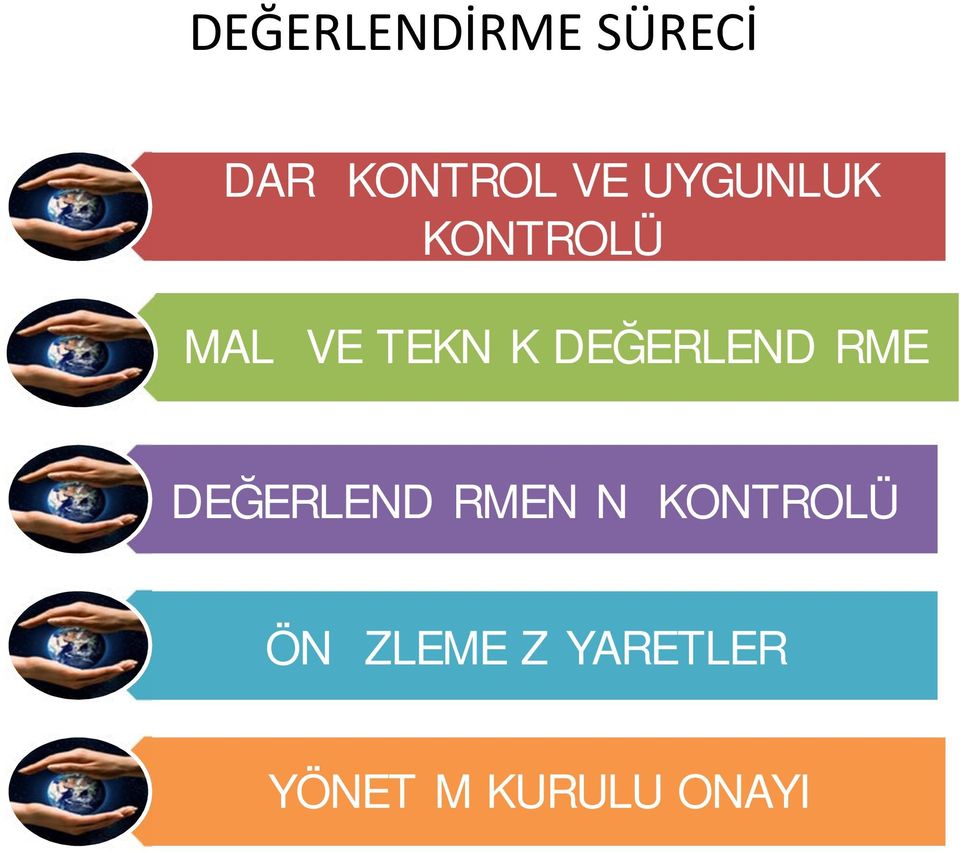 DEĞERLENDİRME DEĞERLENDİRMENİN