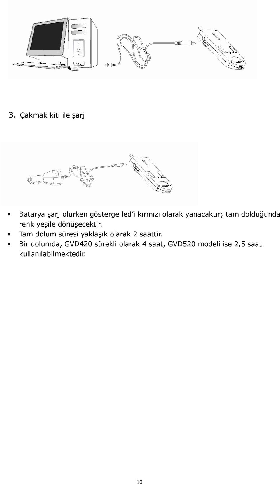 Tam dolum süresi yaklaşık olarak 2 saattir.