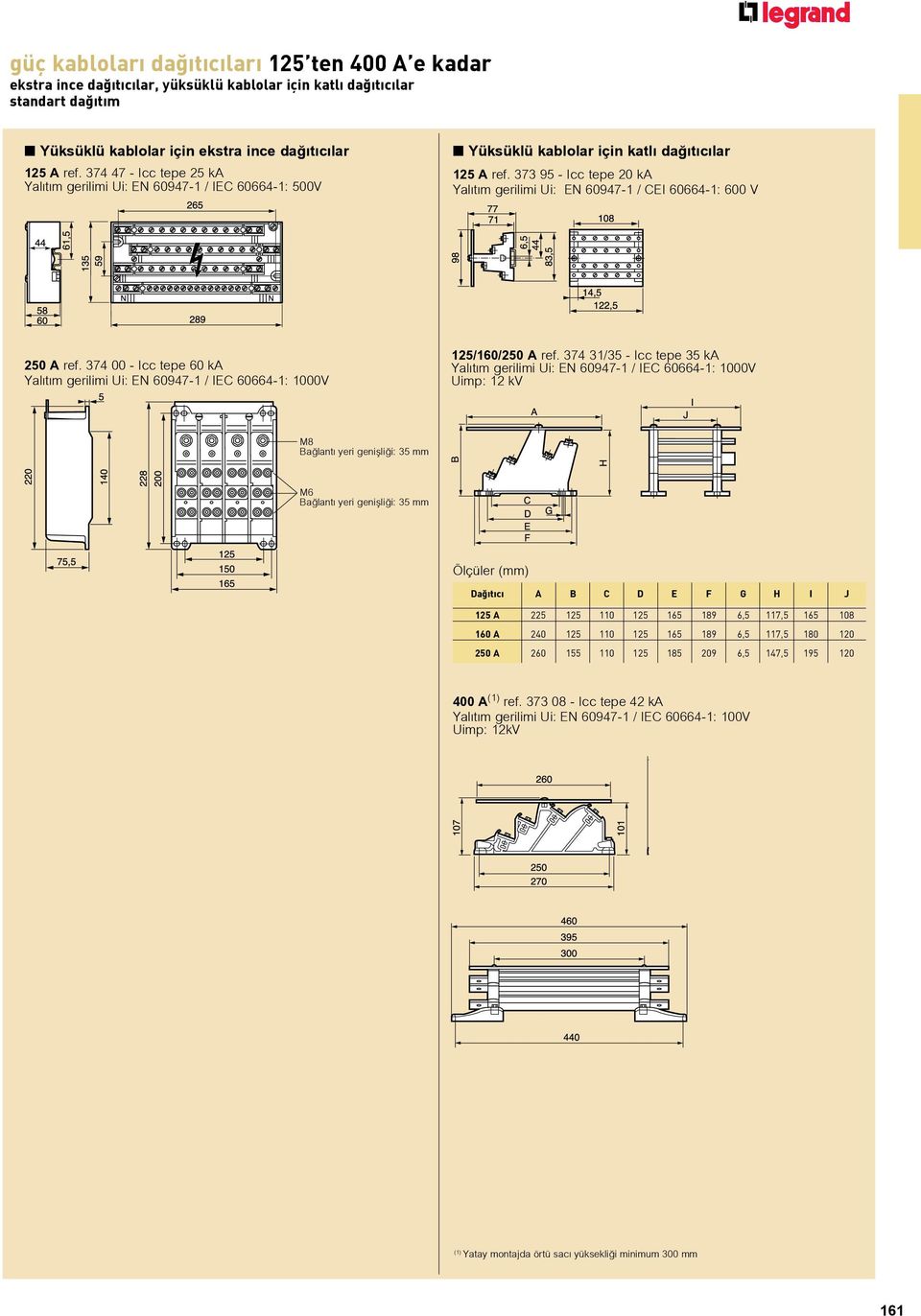 373 95 - Icc tepe 20 ka Yal t m gerilimi Ui: EN 60947-1 / CEI 60664-1: 600 V 250 A ref. 374 00 - Icc tepe 60 ka Yal t m gerilimi Ui: EN 60947-1 / IEC 60664-1: 1000V 125/160/250 A ref.