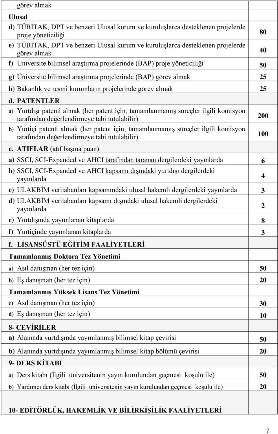 PATENTLER a) Yurtdışı patenti almak (her patent için; tamamlanmamış süreçler ilgili komisyon tarafından değerlendirmeye tabi tutulabilir).