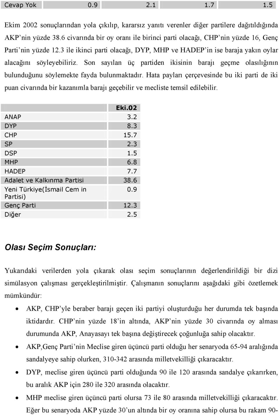 Son sayılan üç partiden ikisinin barajı geçme olasılığının bulunduğunu söylemekte fayda bulunmaktadır.