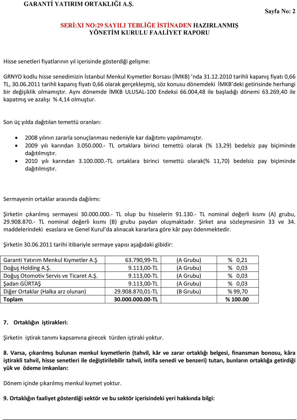 004,48 ile başladığı dönemi 63.269,40 ile kapatmış ve azalışı % 4,14 olmuştur. Son üç yılda dağıtılan temettü oranları: 2008 yılının zararla sonuçlanması nedeniyle kar dağıtımı yapılmamıştır.