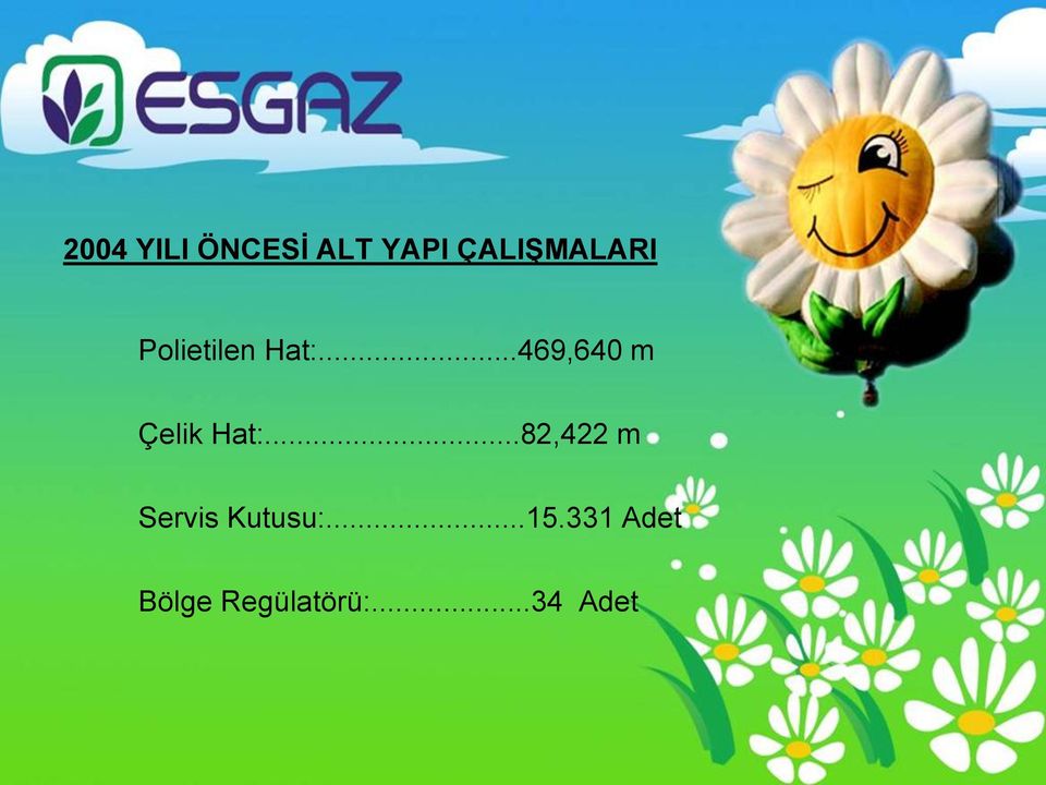 ..469,640 m Çelik Hat:.