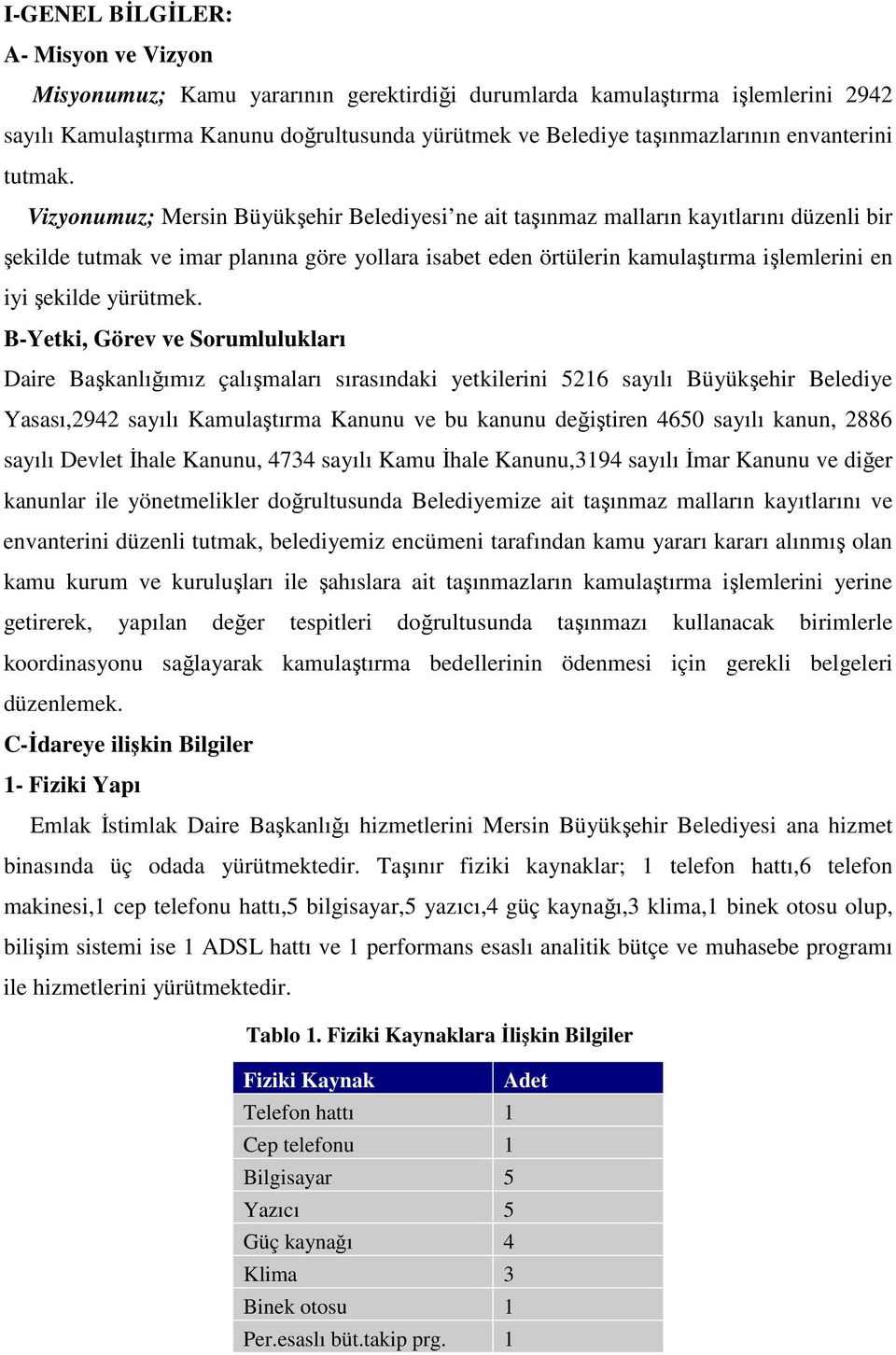 Vizyonumuz; Mersin Büyükşehir Belediyesi ne ait taşınmaz malların kayıtlarını düzenli bir şekilde tutmak ve imar planına göre yollara isabet eden örtülerin kamulaştırma işlemlerini en iyi şekilde