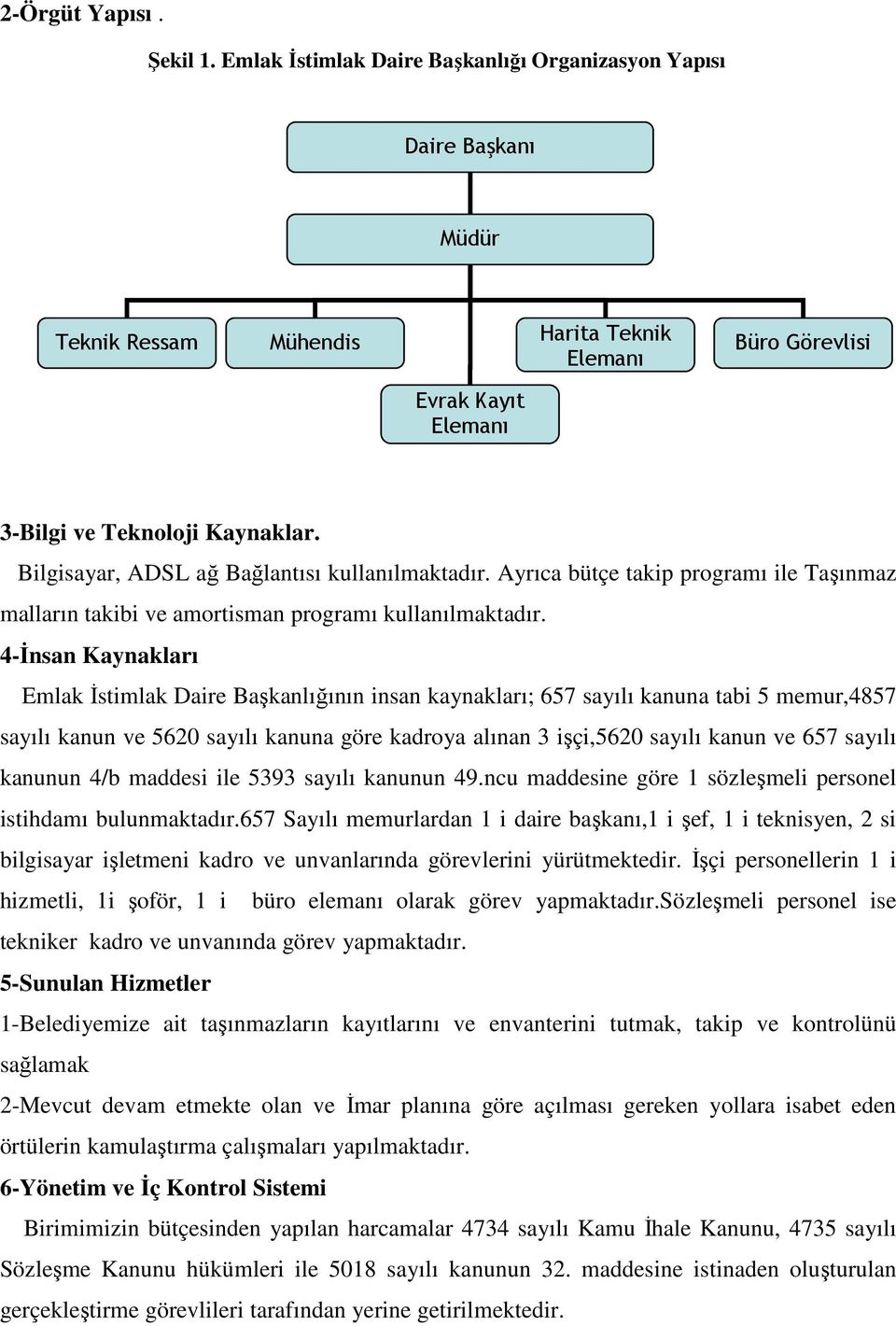 Bilgisayar, ADSL ağ Bağlantısı kullanılmaktadır. Ayrıca bütçe takip programı ile Taşınmaz malların takibi ve amortisman programı kullanılmaktadır.