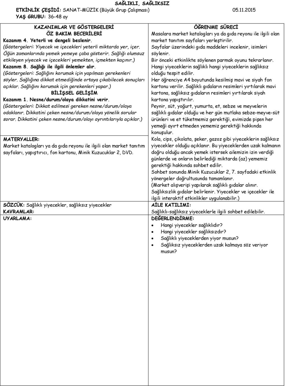 Sağlığı ile ilgili önlemler alır. (Göstergeleri: Sağlığını korumak için yapılması gerekenleri söyler. Sağlığına dikkat etmediğinde ortaya çıkabilecek sonuçları açıklar.