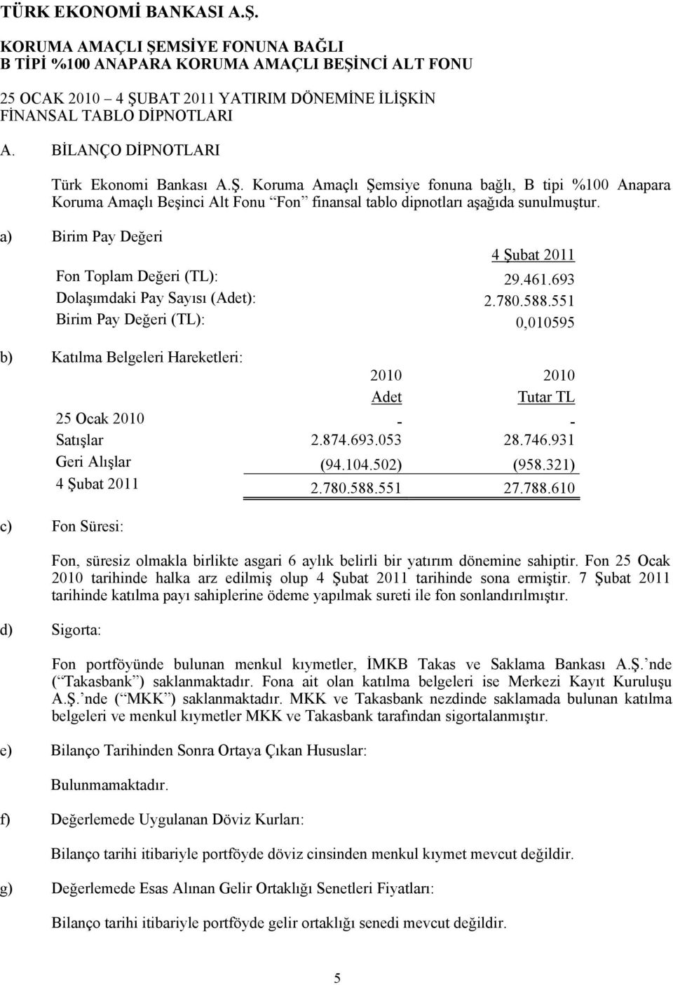 551 Birim Pay Değeri (TL): 0,010595 b) Katılma Belgeleri Hareketleri: 2010 2010 Adet Tutar TL 25 Ocak 2010 - - Satışlar 2.874.693.053 28.746.931 Geri Alışlar (94.104.502) (958.321) 4 Şubat 2011 2.780.